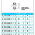 Подшипники для редукторов <br>(PDF, 1.2 MB)