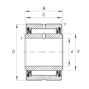 NA4902-2RS