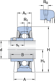 SYF 20 TF