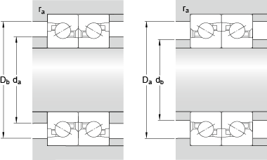 BSD 55120 C