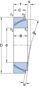 GAC 25 F