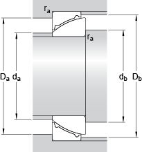 GAC 25 F