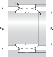 GE 120 ES-2LS