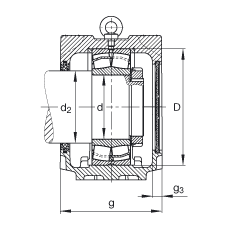 SNV215-F-L + 21320 + FSV320