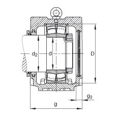 SNV215-F-L + 22224 + TSV224
