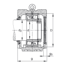 SNV340-F-L + 22332 + DHV332