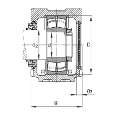 SNV140-F-L + 22313 + TCV313