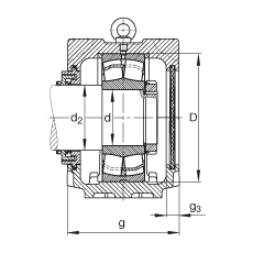 SNV215-F-L + 22320 + TCV320