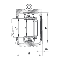SNV340-F-L + 22332 + FSV332