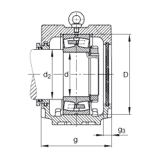 SNV340-F-L + 22332 + TSV332