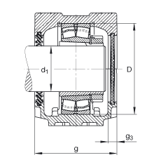 SNV160-F-L + 23218K + H2318X304 + DH518X304