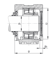 SNV160-F-L + 23218K + H2318X304 + TCV518X304